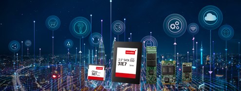 Understanding DRAM | Tech Talk | Simms International