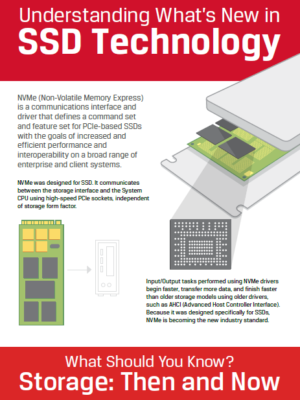 Understanding whats new in SSD technology infographic